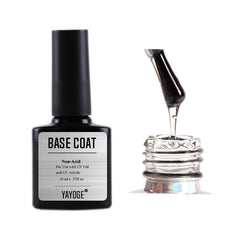 The latest in UV Gen nail Technology